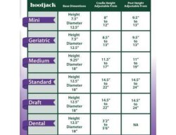 Hoofjack Hoof Buck Green Standard